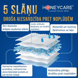 Honeycare Male Dog Diaper M 50gab.